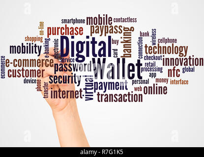 Digital Wallet word cloud and hand with marker concept on white background. Stock Photo