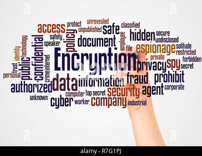 Encryption word cloud and hand with marker concept on white background. Stock Photo