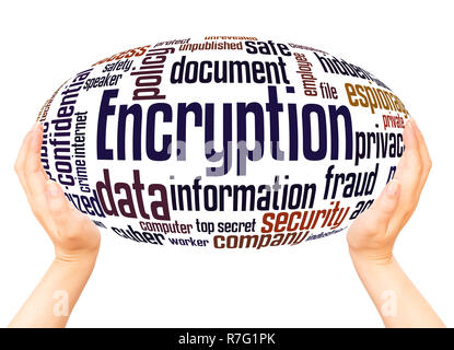 Encryption word cloud hand sphere concept on white background. Stock Photo