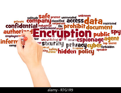 Encryption word cloud hand writing concept on white background. Stock Photo