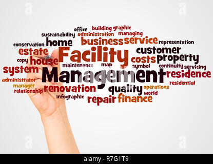 Facility Management word cloud and hand with marker concept on white background. Stock Photo