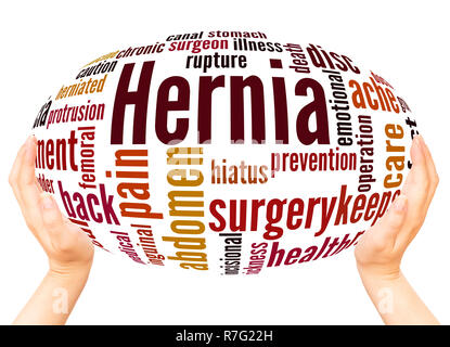 Hernia word cloud hand sphere concept on white background. Stock Photo