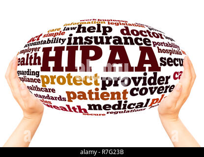 HIPAA word cloud hand sphere concept on white background. Stock Photo