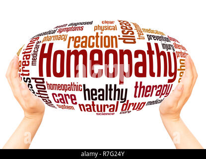 Homeopathy word cloud hand sphere concept on white background. Stock Photo