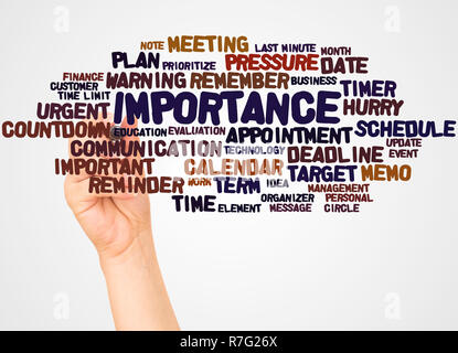 Importance word cloud and hand with marker concept on white background. Stock Photo