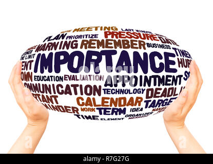 Importance word cloud hand sphere concept on white background. Stock Photo