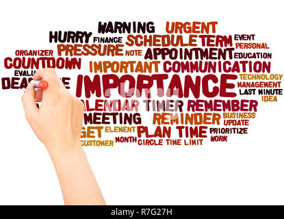 Importance word cloud hand writing concept on white background. Stock Photo