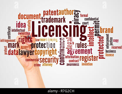 Licensing word cloud and hand with marker concept on white background. Stock Photo