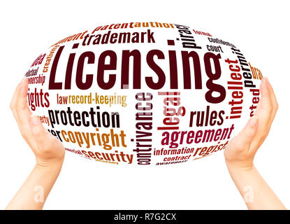 Licensing word cloud hand sphere concept on white background. Stock Photo