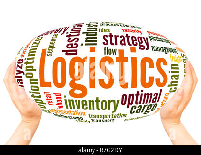 Logistics word cloud hand sphere concept on white background. Stock Photo