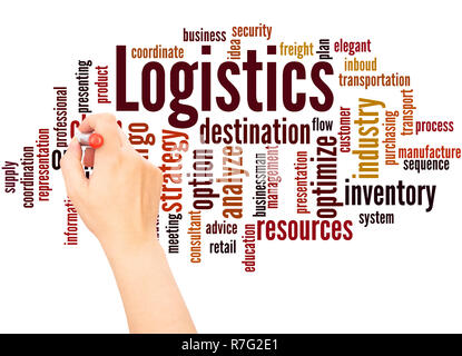 Logistics word cloud hand writing concept on white background. Stock Photo