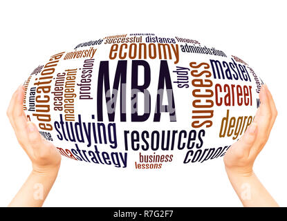 MBA word cloud hand sphere concept on black background. Stock Photo