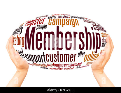 Membership word cloud hand sphere concept on white background. Stock Photo