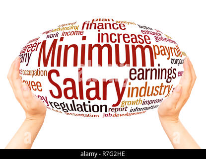 Minimum salary word cloud hand sphere concept on white background. Stock Photo