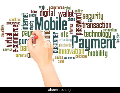 Mobile payment word cloud hand writing concept on white background. Stock Photo
