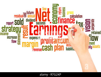 Net Earnings word cloud hand writing concept on white background. Stock Photo