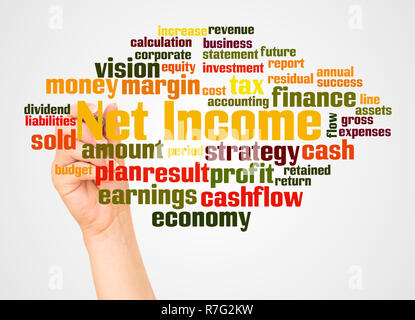 Net Income word cloud and hand with marker concept on white background. Stock Photo