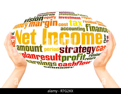 Net Income word cloud hand sphere concept on white background. Stock Photo