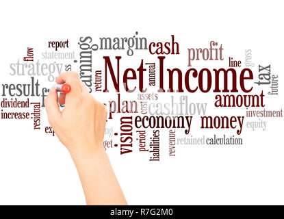 Net Income word cloud hand writing concept on white background. Stock Photo