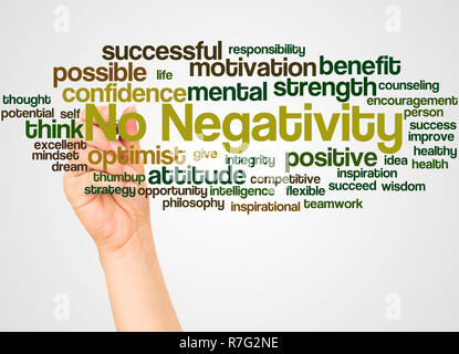 No Negativity word cloud and hand with marker concept on white background. Stock Photo