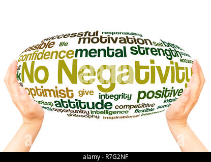 No Negativity word cloud hand sphere concept on white background. Stock Photo