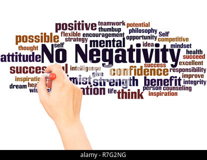 No Negativity word cloud hand writing concept on white background. Stock Photo