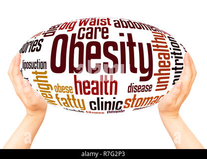 Obesity word cloud hand sphere concept on white background. Stock Photo