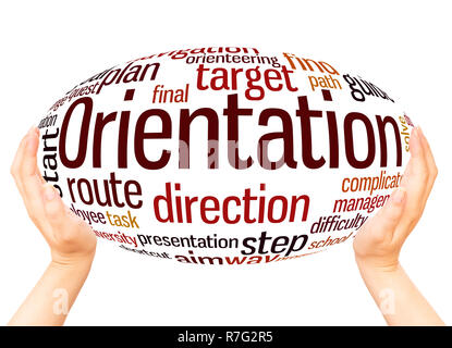 Orientation word cloud hand sphere concept on white background. Stock Photo