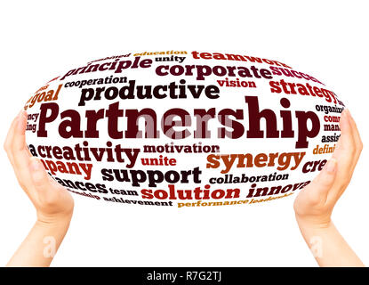 Collaboration word cloud hand sphere concept on white background Stock ...