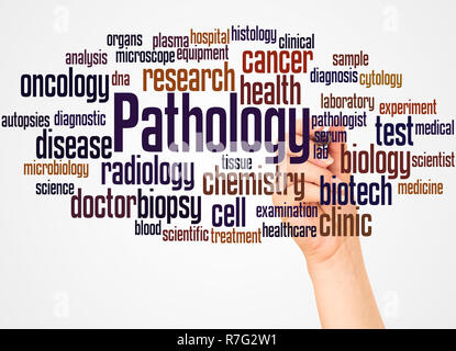Pathology word cloud and hand with marker concept on white background. Stock Photo
