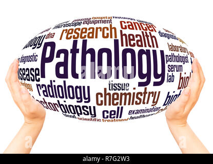 Pathology word cloud hand sphere concept on white background. Stock Photo