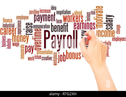 Payroll word cloud hand writing concept on white background. Stock Photo
