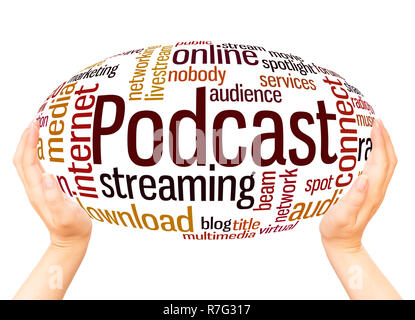Podcast word cloud hand sphere concept on white background. Stock Photo