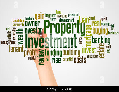 Property Investment, word cloud and hand with marker concept on white background. Stock Photo