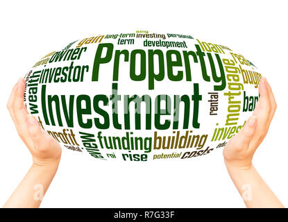 Property Investment word cloud hand sphere concept on white background. Stock Photo