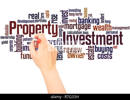 Property Investment word cloud hand writing concept on white background. Stock Photo