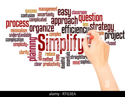 Simplify word cloud hand writing concept on white background. Stock Photo