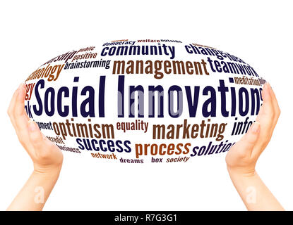 Social Innovation word cloud hand sphere concept on white background. Stock Photo