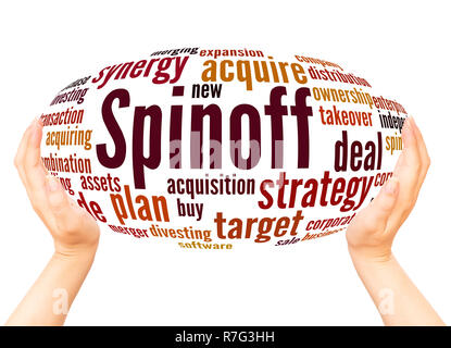 Spinoff word cloud hand sphere concept on white background. Stock Photo