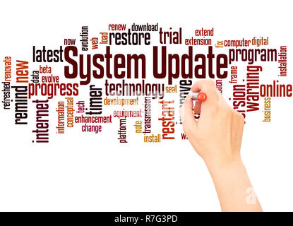 System Update word cloud hand writing concept on white background. Stock Photo