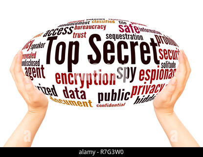 Top Secret word cloud hand sphere concept on white background. Stock Photo