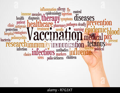 Vaccination word cloud and hand with marker concept on white background. Stock Photo