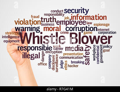 Whistle blower word cloud and hand with marker concept on white background. Stock Photo