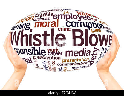 Whistle blower word cloud hand sphere concept on white background. Stock Photo
