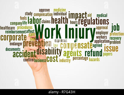 Work Injury word cloud and hand with marker concept on white background. Stock Photo