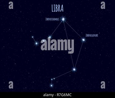 Libra (The Balance) constellation, vector illustration with the names of basic stars against the starry sky Stock Vector