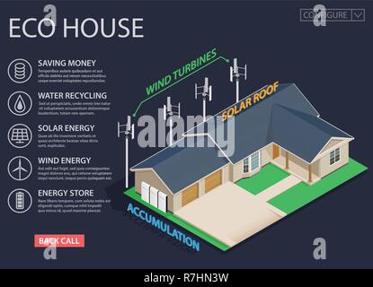 Green energy and eco friendly modern house on dark background. Solar and wind power. Stock Vector
