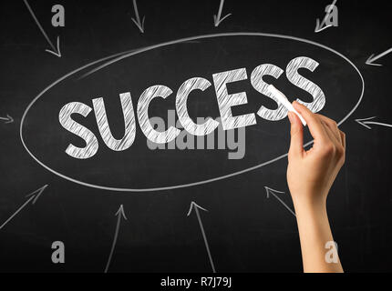 Female hand holding white chalk in front of a blackboard with success written on it Stock Photo