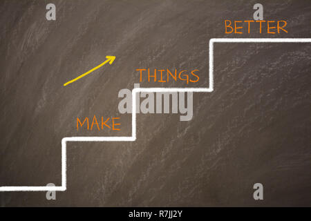 MAKE THINGS BETTER motivational quote written on a blackboard Stock Photo