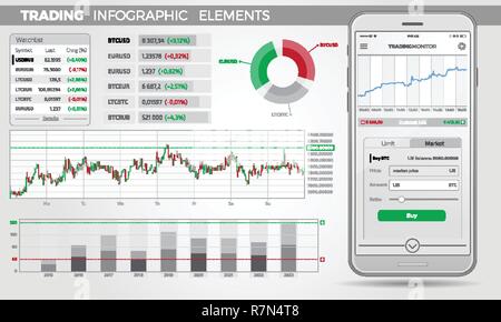 Trading Infographic Elements Stock Vector